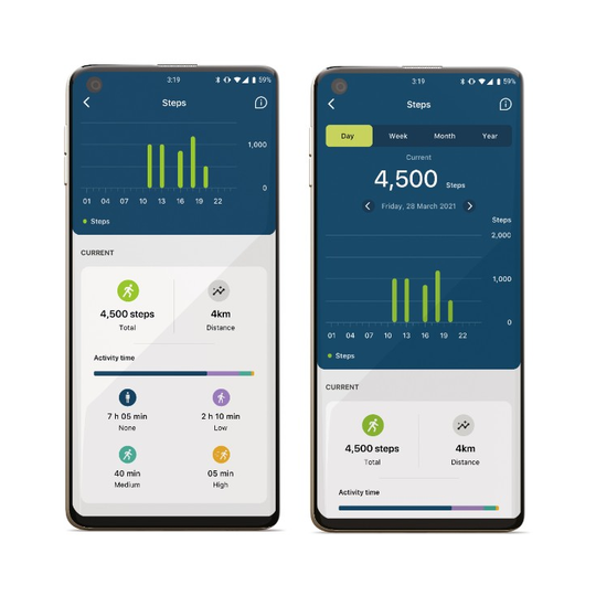 Phonak Slim L50