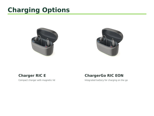 Phonak Audéo™ EON E90-R Hearing Aids
